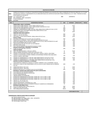 OBRA:
CLIENTE: G.R.V. GRUPO RIMA E.I.R.L RUC: 20494048753
LUGAR:
PLAZO:
FECHA:
ITEM DESCRIPCIÓN DE PARTIDAS UND. METRADO PRECIO UNIT. PARCIAL
CONDUCTORES, CABLES Y ACCESORIOS -
1 CONDUCTOR DE COBRE DESNUDO, 7 HILOS, TEMPLE DURO DE 35 mm2 M 10.50 -
2 CONDUCTOR DE COBRE DESNUDO, 7 HILOS, TEMPLE BLANDO CABLEADO DE 25 mm2 M 3.00 -
3 CONECTOR TIPO CUÑA BIMETÁLICO 35/35 mm2 UND. 3.00 -
4 TERMINAL DE COMPRENSIÓN DE COBRE, TIPO OJAL, PARA CONDUCTOR DE COBRE DE 35 mm2, 22.9 KV UND. 6.00 -
5 CONECTOR (SPLIT BOLT) TIPO PERNO PARTIDO PARA CONDUCTOR DE 25 mm2 UND. 7.00 -
6 ALAMBRE DE AMARRE DE 10 mm2 M 18.00 -
FERRETERIA PARA POSTES ARMADOS -
7 TUBO A°G°; 25.4 mm Ø x 6.00 m UND. 1.00 -
8 TUBO A°G°; 101.6 mm Ø x 6.00 m UND. 1.00 -
9 CINTA BAND IT, 19 mm, 0.8 mm ESPESOR + HEBILLA PARA FLETE DE 19 mm UND. 16.00 -
PUESTA A TIERRA -
10 ELECTRODO COPPERWELD DE 16 mm Ø X 2.40 m DE LONGITUD UND. 3.00 -
11 CONDUCTOR DE Cu DESNUDO, 7 HILOS, TEMPLE BLANDO CABLEADO DE 25 mm2 M 20.00 -
12 CONECTOR DE BRONCE TIPO AB, SECCION DEL CONDUCTOR 16-70 mm2, PARA ELECTRODO DE 16 mmØ UND. 3.00 -
13 PROTECTOR ANTIRROBO PARA DE PUESTA A TIERRA UND. 3.00 -
14 TUBO PLASTICO DE PVC-SAP, 20 mm Ø Y 1,0 m DE LONGITUD UND. 3.00 -
15 BENTONITA SODICA (30 kg) UND. 3.00 -
16 CAJA Y TAPA DE CONCRETO PARA REGISTRO DE PUESTA A TIERRA UND. 3.00 -
EQUIPOS DE PROTECCION Y MANIOBRA A LA INTERPERIE -
17 FUSIBLE DE EXPULSION TIPO "K" DE 14 A UND. 3.00 -
CABLES DE ENERGIA -
18 CABLE TIPO UNIPOLAR N2XSY, 3-1X50 mm2, 18/30 Kv M 45.00 -
19 CABLE DE ENERGIA TIPO N2XOH, 3-1X185 mm2+1x185 mm2, 1.0 Kv M 9.00 -
20 TERMINAL AUTOCONTRAIBLE INTERIOR, PARA CABLE N2XSY, 1X50mm2, 18/30 Kv. (UNA TERNA) JGO 3.00 -
21
TERMINAL AUTOCONTRAIBLE EXTERIOR, TERMINAL AUTOCONTRAIBLE INTERIOR, PARA CABLE N2XSY,
1X50mm2, 18/30 Kv. (UNA TERNA)
JGO 1.00 -
22 TERMINAL DE COMPRENSIÓN DE Cu, TIPO OJAL, PARA CONDUCTOR DE Cu DE 50 mm2, 22.9 Kv UND. 12.00 -
23 TERMINAL DE COMPRENSIÓN DE Cu, TIPO OJAL, PARA CONDUCTOR DE Cu DE 185 mm2, 1.0 Kv UND. 4.00 -
24 TERMINAL DE COMPRENSIÓN DE Cu, TIPO BARRIL, PARA CONDUCTOR DE Cu DE 185 mm2, 1.0 Kv UND. 4.00 -
EQUIPOS DE SISTEMA DE MEDICION A LA INTERPERIE -
25
TRANSFORMADOR COMBINADO DE MEDIDA DE TENSIÓN Y CORRIENTE, USO A LA INTERPERIE, CLASE DE
PRESICION 0.2, LINEA DE FUGA (TRANSFORMIX 6-5/5A 20-22.9KV DE 4 HILOS TENSION 3X30 VA CORRIENTE
3X15 VA)
UND. 1.00 -
26 CONDUCTOR TIPO NLT, 4X2.5 mm2 M 10.00 -
27 CONDUCTOR TIPO NLT - 4X4.0 mm2 M 10.00 -
28 SEGURO DE ANCLAJE DE F°G°, PLATINA 51 mm X 6.4 mm DE ESPESOR UND. 4.00 -
MATERIALES Y EQUIPOS PARA SUBESTACIÓN TIPO CASETA CONVENCIONAL -
29 CELDA MODULAR CON FUNCION DE REMONTE JGO 1.00 -
30 CELDA MODULAR CON FUNCION DE PROTECCION JGO 1.00 -
31 CELDA DE TRANSFORMACION UND. 1.00 -
32 TABLERO GENERAL DE DISTRIBUCION UND. 1.00 -
33 INTERRUPTOR TERMOMAGNETICO REGULABLE, 3X100A, REG. In 0.8-1.0, 600V, Icc 30kA UND. 1.00 -
34 INTERRUPTOR TERMOMAGNETICO REGULABLE, 3X200A, REG. In 0.8-1.0, 600V, Icc 30kA UND. 2.00 -
35 INTERRUPTOR TERMOMAGNETICO REGULABLE, 3X400A, REG. In 0.8-1.0, 600V, Icc 30kA UND. 1.00 -
36 TUBO DE F°G°, 76.2 mm Ø X 1.0 m UND. 1.00 -
37 TUBO PVC-SAP, 76.2 mm Ø X 3.0 m UND. 8.00 -
38 TABLERO EQUIPOTENCIAL, CON BARRAS DE Cu, 630A UND. 2.00 -
39 BANDEJA PORTACABLES, INCLUYE ACCESORIOS DE ANCLAJE Y ELEMENTOS DE ATERRAMIENTO M 6.00 -
MATERIALES PARA OBRAS CIVILES -
40 DUCTO DE CONCRETO 4VIAS 1.0mX0.27mX0.27m UND. 18.00 -
41 LADRILLO KK PARA PROTECCION UND. 90.00 -
42 CINTA SEÑALIZADORA COLOR ROJO ROLLO 0.09 -
-
-
a) Puesto en almacen de obra
b) Lugar de entrega: I.S.T.P. RIOJA - RIOJA - RIOJA - SAN MARTIN
c) Plazo de entrega: 5 dias calendarios
d) Garantia comercial mínimo: 10 años
f) Forma de pago: cretido 45 dias
CONSIDERACION A TENER EN CUENTA PARA SU COTIZACIÓN
COSTO DIRECTO TOTAL
45 DIAS CALENDARIOS
SOLICITUD DE COTIZACIÓN
AUMENTO DE POTENCIAL AL SISTEMA DE UTILIZACIÓN DE DISTRIBUCIÓN PRIMARIA 20,0-22,9/0,38-0,22KV, PARA EL SUMINISTRO ELÉCTRICO DEL PREDIO DEL I.E.S.T.P. RIOJA -
SAN MARTIN DEL PROYECTO: "MEJORAMIENTO DE LAS CONDICIONES BASICAS DEL SERVICIO DE EDUCACIÓN TÉCNICA SUPERIOR EN LA I.E.S.T. RIOJA - PROVINCIA DE RIOJA -
DEPARTAMENTO DE SAN MARTIN".
NVA. CAJAMARCA - RIOJA - SAN MARTIN
4/11/2018
 