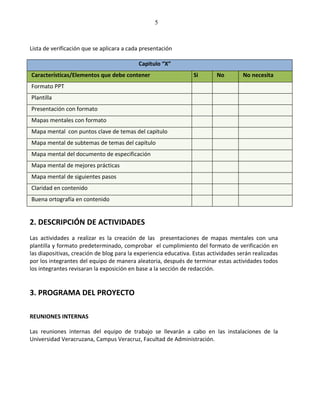 5



Lista de verificación que se aplicara a cada presentación

                                           Capitulo “X”
Características/Elementos que debe contener                       Si       No        No necesita
Formato PPT
Plantilla
Presentación con formato
Mapas mentales con formato
Mapa mental con puntos clave de temas del capitulo
Mapa mental de subtemas de temas del capítulo
Mapa mental del documento de especificación
Mapa mental de mejores prácticas
Mapa mental de siguientes pasos
Claridad en contenido
Buena ortografía en contenido


2. DESCRIPCIÓN DE ACTIVIDADES
Las actividades a realizar es la creación de las presentaciones de mapas mentales con una
plantilla y formato predeterminado, comprobar el cumplimiento del formato de verificación en
las diapositivas, creación de blog para la experiencia educativa. Estas actividades serán realizadas
por los integrantes del equipo de manera aleatoria, después de terminar estas actividades todos
los integrantes revisaran la exposición en base a la sección de redacción.


3. PROGRAMA DEL PROYECTO

REUNIONES INTERNAS

Las reuniones internas del equipo de trabajo se llevarán a cabo en las instalaciones de la
Universidad Veracruzana, Campus Veracruz, Facultad de Administración.
 