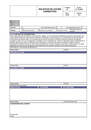 Versión:             Fecha:
                                               SOLICITUD DE ACCIÓN                           01               01-10-2006
                                                   CORRECTIVA
                                                                                             Rev.:              Aprob.:
                                                                                             RED                 GG



Nº      
 01
 07
Auditoría :                                        No conformidad mayor                       No conformidad menor
Hallazgo:                                                                                               Observaciones del
                     Reclamos del cliente       Revisión por la Dirección      Análisis de datos
                                                                                                     personal
DESCRIPCION
4.2.4. CONTROL DE LOS REGISTROS
Se ha observado que los registros no permanecen legibles, no son fácilmente identificables y tampoco recuperables. Así
mismo estos hechos ocurren de manera reiterada y sistemática, lo que evidencia un incumplimiento de este requisito en
varias partes del sistema. (Ej. 1. En el estante de los archivos de todos los edificios anexos se observa que algunas
carpetas no están en él. 2. Los registros no oficiales no son controlados así mismo su disposición final no está definido. 3.
Existen registros que están a disposición de los estudiantes, y estos muchas veces los podrían modificar o alterar
(estantería de edificios anexos). 4. Tres de los procedimientos no están completos, otros tienen notas adentro y no están
totalizados en el número de estudiantes. Otros están llenos de apuntes tomados por los mismos elementos.)
Informado por: Inés Hurtado de Mendoza R.
Responsable:                                                                              Fecha:
ANÁLISIS DE CAUSA




Responsable:                                                                              Fecha:
ACCIONES A TOMAR




Responsable:                                                                              Fecha:
Fecha de cierre propuesta:
VERIFICACIÓN                                     CONFORME                               NO CONFORME




Responsable:                                                                              Fecha de cierre real:
CONCESIONES DEL CLIENTE:




Responsable:
Fecha:
 