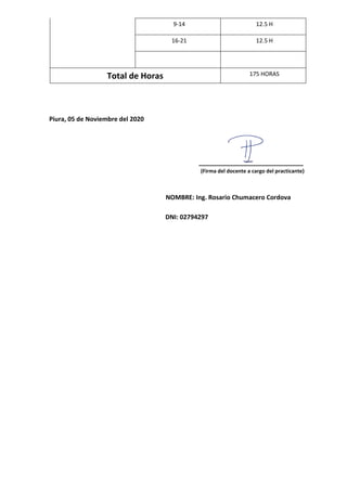 9-14 12.5 H
16-21 12.5 H
Total de Horas 175 HORAS
Piura, 05 de Noviembre del 2020
______________________________
(Firma del docente a cargo del practicante)
NOMBRE: Ing. Rosario Chumacero Cordova
DNI: 02794297
 