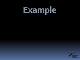 ViscosityDesign makes it hard to do the right thing