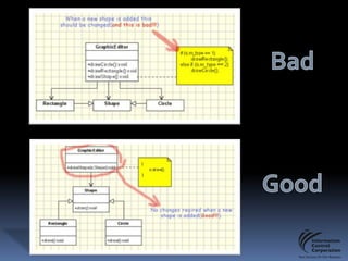 What are some of the benefits?Reuse - If all your classes follow the srp, you are more likely to reuse some of themClarity - Your code is cleaner as your classes don’t do unexpected thingsNaming - As all your classes have a single responsibility, choosing a good name is easyReadability - Due to the clarity, better names and shorter files the readability is improved greatly. 