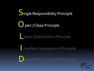Application Lifecycle Management (TFS)