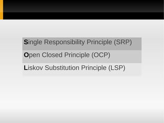SOLID Design principles | PDF