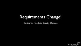 Requirements Change!
 Customer Needs to Specify Options
 
