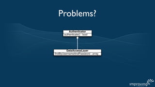 Problems?
          Authenticator
      authenticate() : bool




        DataAccessLayer
ﬁndByUsernameAndPassword : array
 