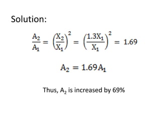 Solution:




        Thus, A2 is increased by 69%
 