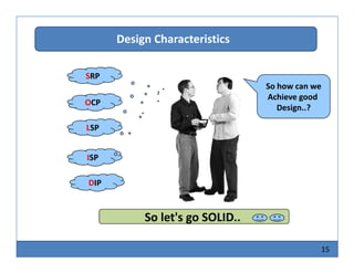 Solid Principle | PDF