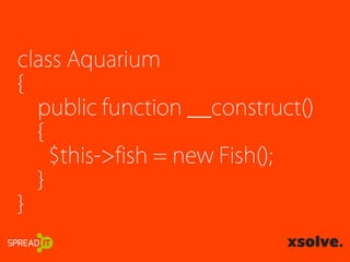 SpreadIT - Make your project SOLID! 