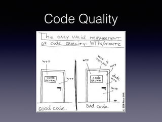 SOLID Principles | PDF