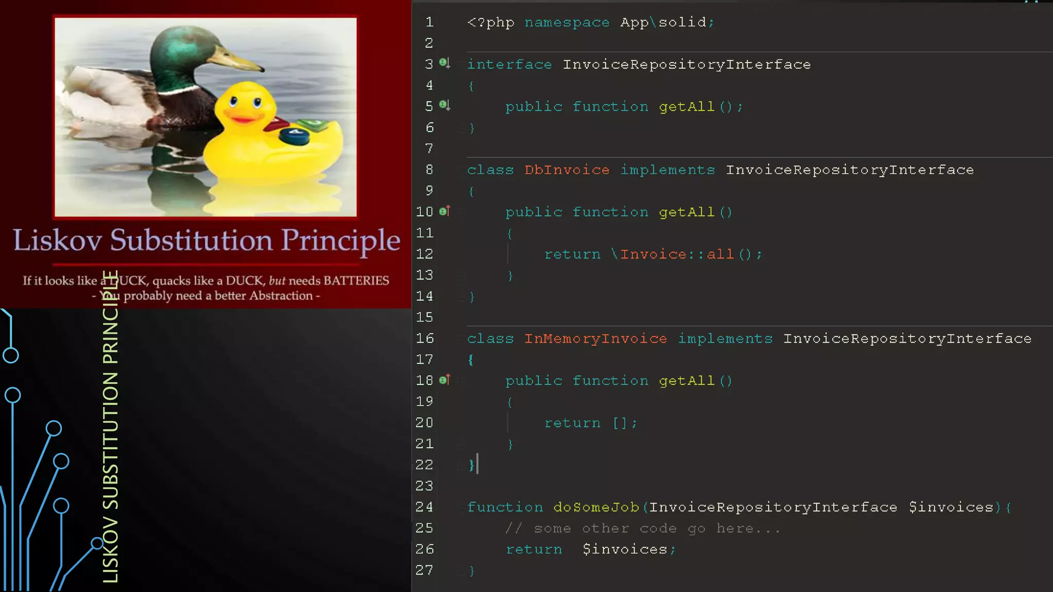 LISKOVSUBSTITUTIONPRINCIPLE
 