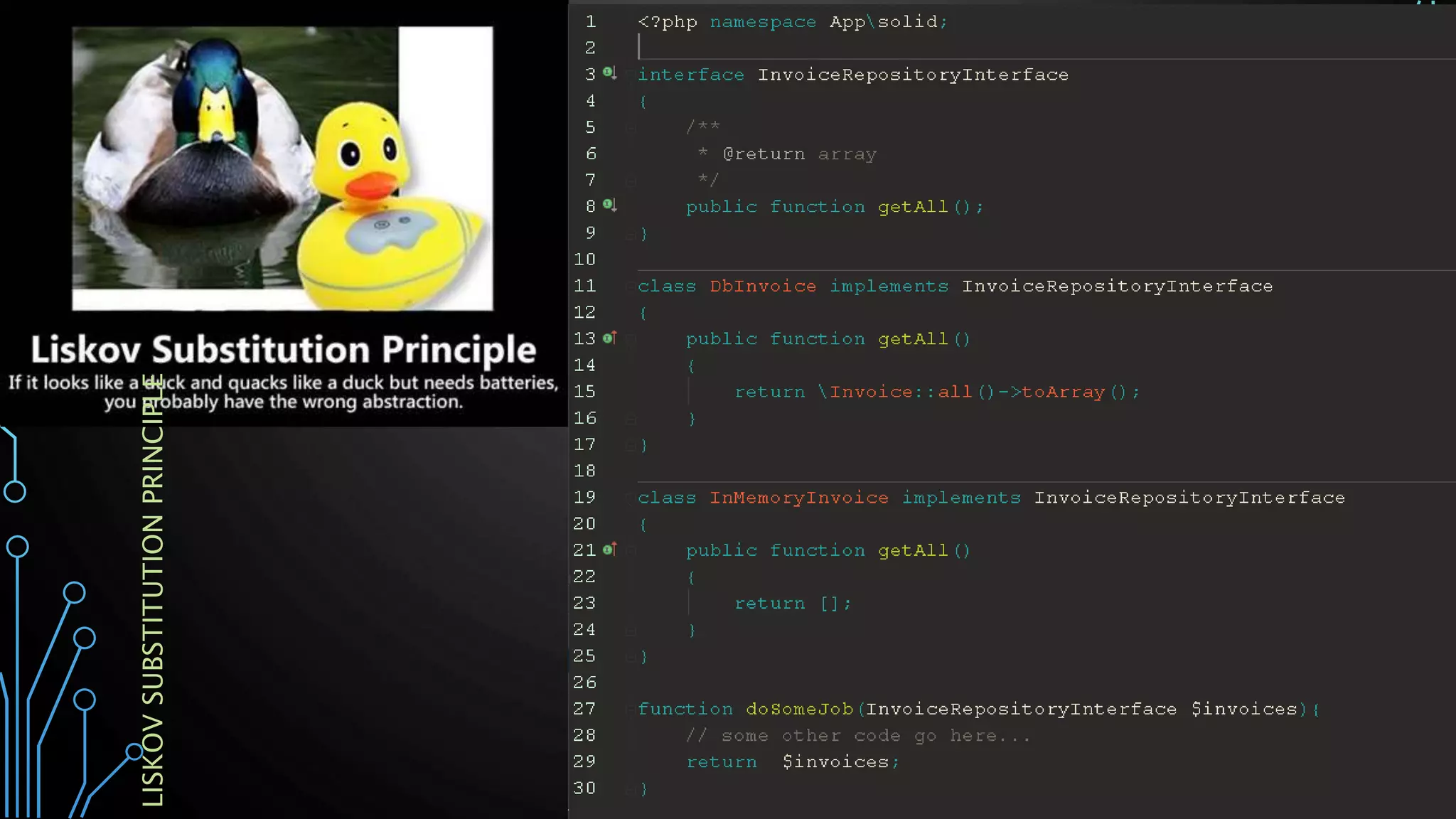 LISKOVSUBSTITUTIONPRINCIPLE
 