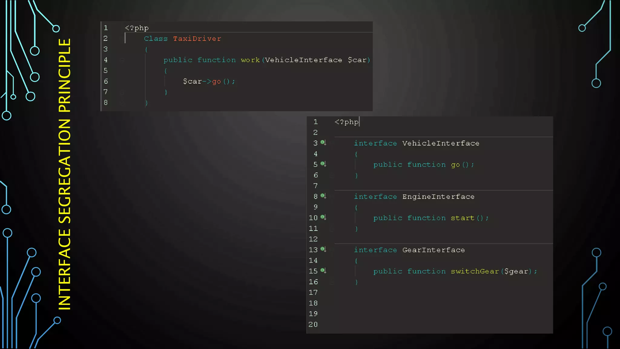 INTERFACESEGREGATIONPRINCIPLE
 