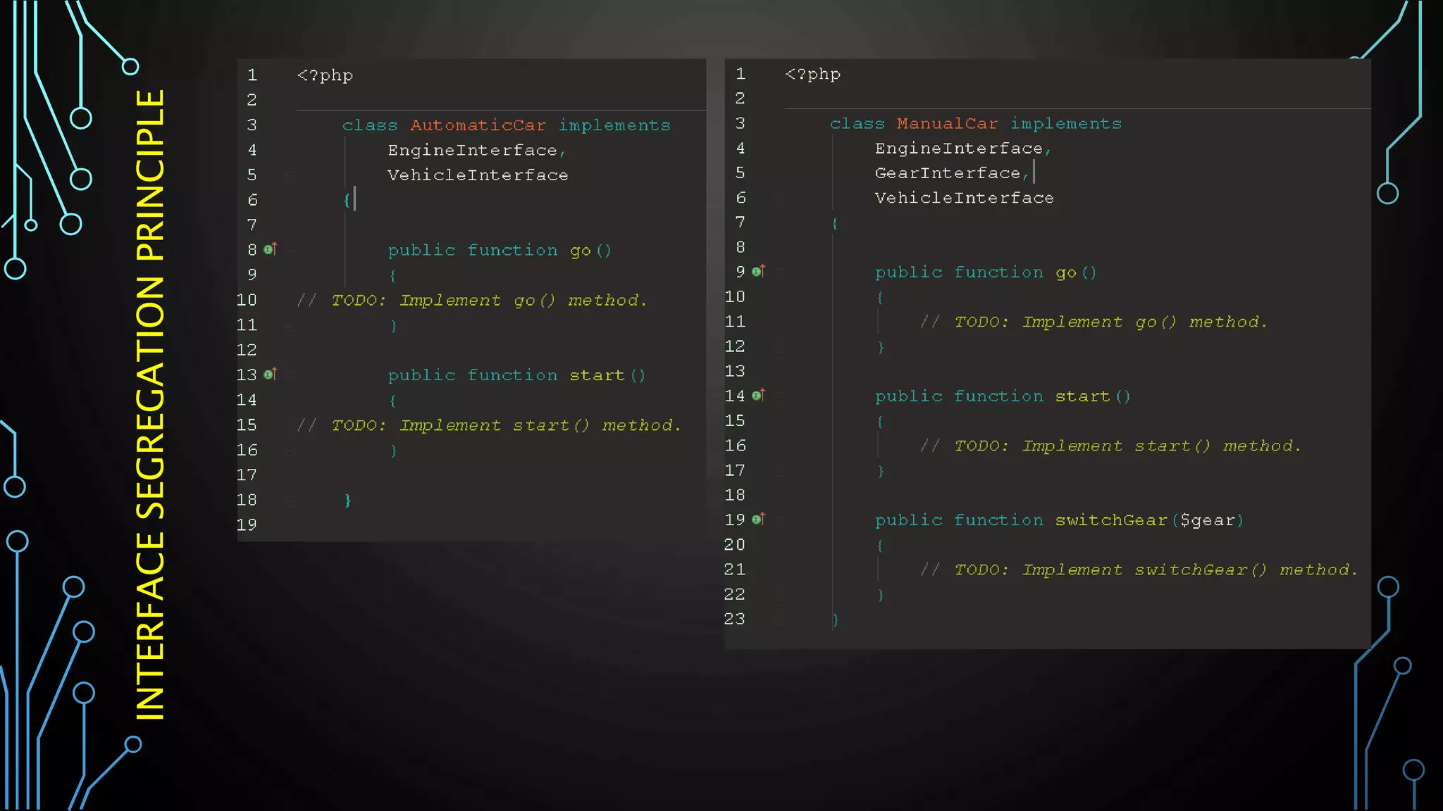 INTERFACESEGREGATIONPRINCIPLE
 