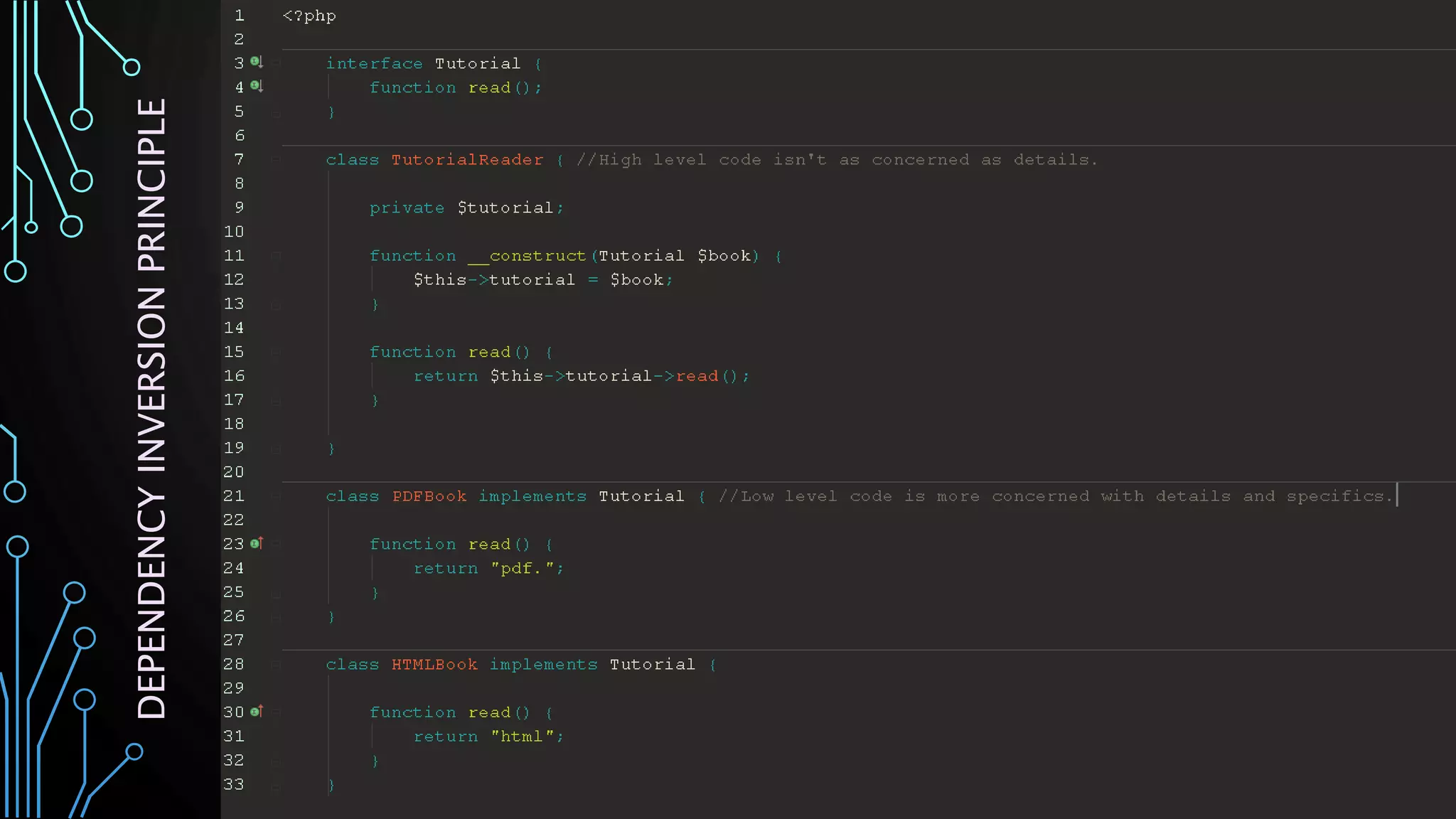 DEPENDENCYINVERSIONPRINCIPLE
 