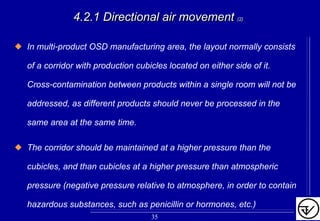 4.2.1 Directional air movement4.2.1 Directional air movement (2)(2)
In multi-product OSD manufacturing area, the layout normally consists
of a corridor with production cubicles located on either side of it.
Cross-contamination between products within a single room will not be
addressed, as different products should never be processed in the
same area at the same time.
The corridor should be maintained at a higher pressure than the
cubicles, and than cubicles at a higher pressure than atmospheric
pressure (negative pressure relative to atmosphere, in order to contain
hazardous substances, such as penicillin or hormones, etc.)
35
 