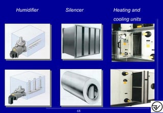 Humidifier Silencer Heating and
cooling units
68
 