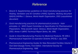 ReferenceReference
1. Deryck S. Supplementary guidelines on Good manufacturing practices for
Heating, Ventilation and Air Condition (HVAC) Systems. Working document
QAS/02.048/Rev.1. Geneva, World Health Organization, 2003 (unpublished
document)
2. Good manufacturing practices for pharmaceutical products : main
principles. In : WHO Expert Committee on Specification for Pharmaceutical
Preparations. Thirty-seventh report. Geneva, World Health Organization,
2003, Annex 4 (WHO Technical Report Series, No. 908)
3. Guide to Good Manufacturing Practice for Medicinal Products. PE 009-2,
Pharmaceutical Inspection Co-operation Scheme (PIC/S),1 July 2004.
4. Pharmaceutical Engineering Guides for New Renovated Facilities Volume 2
Oral Solid Dosage Forms, First Edition. International Society for
Pharmaceutical Engineering, 1998
74
 