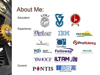 About Me:
Education:
Experience:
Current:
 