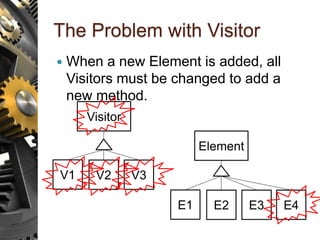 The Problem with Visitor
 When a new Element is added, all
Visitors must be changed to add a
new method.
Visitor
V1 V2 V3...