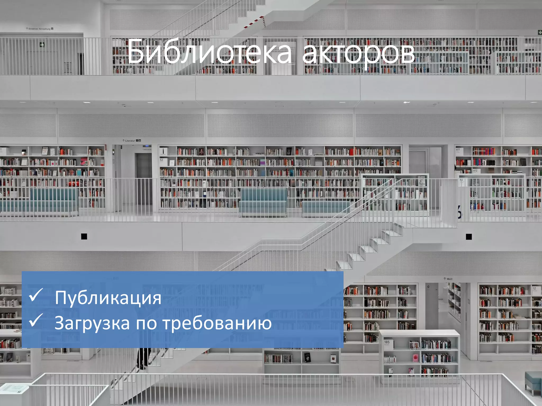 35
Библиотека акторов
 Публикация
 Загрузка по требованию
 