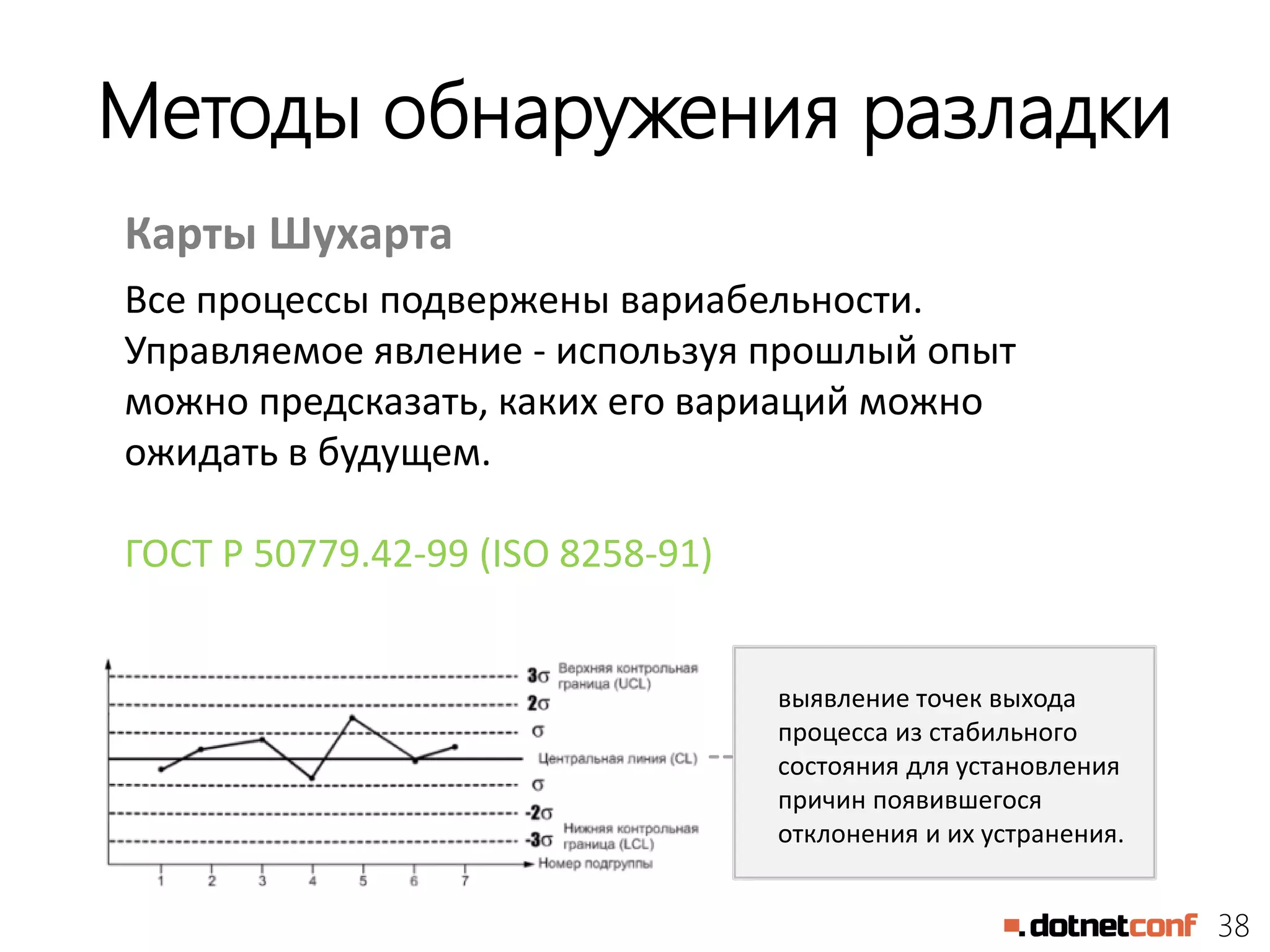 38
Методы обнаружения разладки
Карты Шухарта
Все процессы подвержены вариабельности.
Управляемое явление - используя прошлый опыт
можно предсказать, каких его вариаций можно
ожидать в будущем.
ГОСТ Р 50779.42-99 (ISO 8258-91)
выявление точек выхода
процесса из стабильного
состояния для установления
причин появившегося
отклонения и их устранения.
 