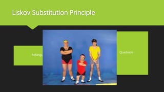Liskov Substitution Principle
Retângulo
Quadrado
 
