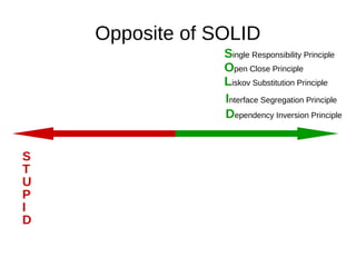 Opposite of SOLID
Single Responsibility Principle
Open Close Principle
Liskov Substitution Principle
Interface Segregation Principle
Dependency Inversion Principle
S
T
U
P
I
D
 