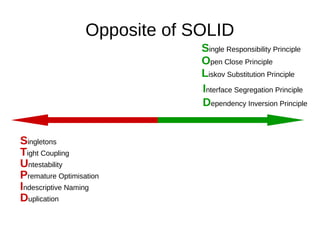 Opposite of SOLID
Single Responsibility Principle
Open Close Principle
Liskov Substitution Principle
Interface Segregation Principle
Dependency Inversion Principle
Singletons
Tight Coupling
Untestability
Premature Optimisation
Indescriptive Naming
Duplication
 