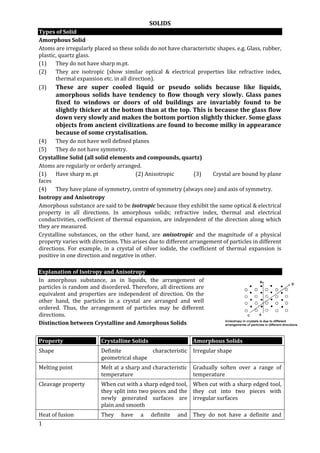 SOLIDS
1
Types of Solid
Amorphous Solid
Atoms are irregularly placed so these solids do not have characteristic shapes. e....