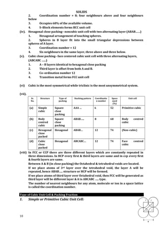 SOLIDS
10
2. Coordination number = 8; four neighbours above and four neighbours
below
3. Occupies 68% of the available volume.
4. S–Block elements forms BCC unit cell
(iv). Hexagonal close packing– noncubic unit cell with two alternating layer (ABAB……)
1. Hexagonal arrangement of touching spheres.
2. Spheres in B layer fit into the small triangular depressions between
spheres of A layer.
3. Coordination number = 12
4. Six neighbours in the same layer, three above and three below.
(v). Cubic close packing– face centered cubic unit cell with three alternating layers,
(ABCABC …...)
1. A – B layers identical to hexagonal close packing
2. Third layer is offset from both A and B.
3. Co–ordination number 12
4. Transition metal forms FCC unit cell
(vi) Cubic is the most symmetrical while triclinic is the most unsymmetrical system.
(vii).
Sr.
No.
Structure Type of
packing
Stacking pattern Coordinatio
n number
Space
used
(%)
Unit cell
(a) Simple
cubic
Square
close
packing
AAA … 6 52 Primitive cubic
(b) Body
centred
cubic
Square
close
packing
ABAB….. 8 68 Body centred
cubic
(c) Hexagonal
close
packed
Hexagonal ABAB… 12 74 (Non–cubic)
(d) Cubic
close
packed
Hexagonal ABCABC… 12 74 Face centred
cubic
(viii) In FCC or CCP there are three different layers which are constantly repeated in
three dimensions. In HCP every first & third layers are same and in ccp every first
& fourth layers are same.
Between A & B (in close packing) the Octahedral & tetrahedral voids are located.
If we place atoms of 3rd layer over the tetrahedral void, the layer A will be
repeated, hence ABAB….. structure or HCP will be formed.
If we place atoms of third layer over Octahedral void, then FCC will be generated as
third layer will be different layer & it is ABCABC ….. type.
The number of nearest neighbours for any atom, molecule or ion in a space lattice
is called the coordination number.
Type of Cubic Unit Cell & Packing Fraction
1. Simple or Primitive Cubic Unit Cell:
 