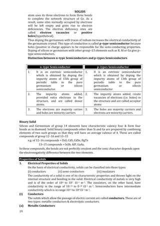 SOLIDS
19
atom uses its three electrons to form three bonds
to complete the network structure of Ge. As a
result, some sites normally occupied by electrons
will be left empty and gives rise to electron
deficiencies. The electron deficiency sites are
called electron vacancies or positive
holes(hypothetical).
Thus doping the germanium with traces of indium increases the electrical conductivity of
the germanium crystal. This type of conduction is called p–type semiconductor because
holes (positive in charge appears to be responsible for the semi-conducting properties.
Doping of silicon or germanium with other group–13 elements such as B, Al or Ga give p–
type semiconductors.
Distinction between n–type Semiconductors and p–types Semiconductors
n–type Semiconductor p–types Semiconductor
1. It is an extrinsic semiconductor
which is obtained by doping the
impurity atoms of 15th group of
periodic table to the pure
germanium or silicon
semiconductor.
1. It is an extrinsic semiconductor
which is obtained by doping the
impurity atoms of 13th group of
periodic table to the pure
germanium or silicon
semiconductor.
2. The impurity atoms added,
provided extra electrons in the
structure, and are called donor
atoms.
2. The impurity atoms added, create
vacancies of electrons (i.e. holes) in
the structure and are called acceptor
atoms
3. The electrons are majority carries
and holes are minority carriers
3. The holes are majority carriers and
electrons are minority carriers.
Binary Solid
Silicon and Germenium of group 14 elements have characteristic valency four & form four
bonds as in diamond. Solid binary compounds other than Si and Ge are prepared by combining
elements of two such groups so that they will have an average valence of 4. These are called
compounds of group 12–16 and 13–15
e.g. of 12–16 compounds = ZnS, CdS, CdSe, HgTe
13–15 compounds = lnSb, AlP, GaAs.
In these compounds, the bonds are not perfectly covalent and the ionic character depends upon
the electronegativity difference between the two elements.
Properties of Solids
1. Electrical Properties of Solids
On the basis of electrical conductivity, solids can be classified into three types:
(i) conductors (ii) semi–conductors (iii) insulators
The conductivity of a solid is one of its characteristic properties and throws light on the
internal structure and bonding in the solid. Electrical conductivity of metals is very high
and is of the order of 104 to 107 –1 m–1. The insulators, on the other hand, have
conductivity in the range of 10–10 to 0–20 –1 m–1. Semiconductors have intermediate
conductivity which is in range 10–6 to 104 –1 m–1.
(i) Conductors
The solids which allow the passage of electric current are called conductors. These are of
two types: metallic conductors & electrolytic conductors.
(a) Metallic Conductors
 