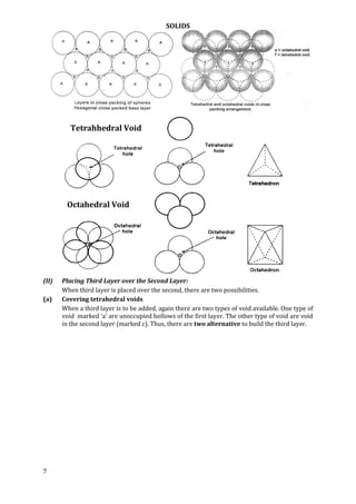 SOLIDS
7
(II) Placing Third Layer over the Second Layer:
When third layer is placed over the second, there are two possibilities.
(a) Covering tetrahedral voids
When a third layer is to be added, again there are two types of void available. One type of
void marked ‘a’ are unoccupied hollows of the first layer. The other type of void are void
in the second layer (marked c). Thus, there are two alternative to build the third layer.
Tetrahhedral Void
Octahedral Void
 