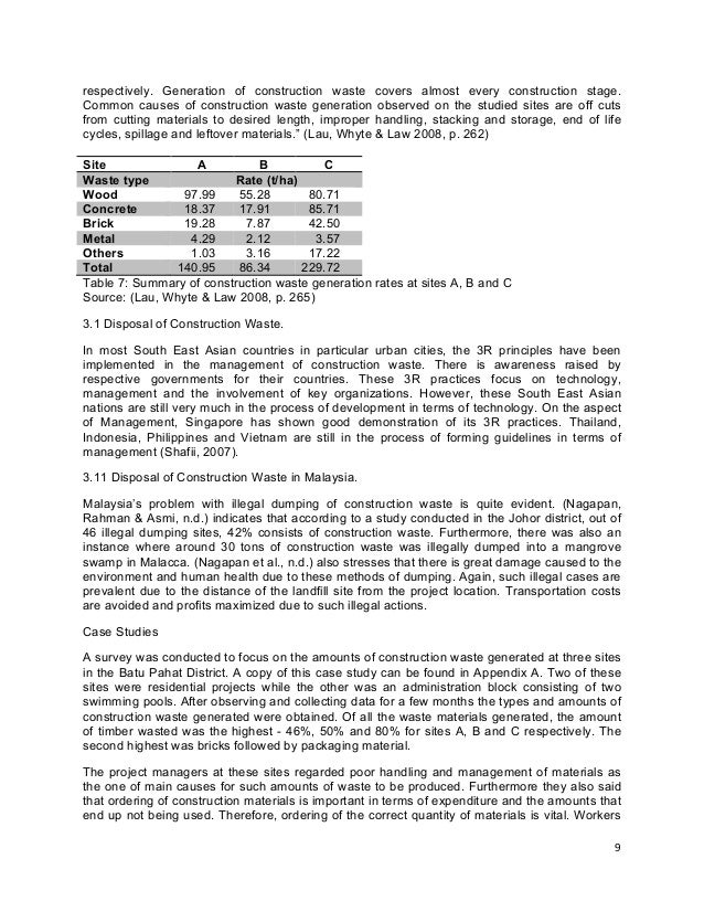 essay about solid waste management