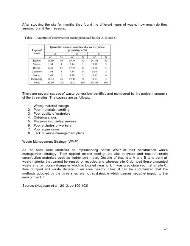 waste management essay