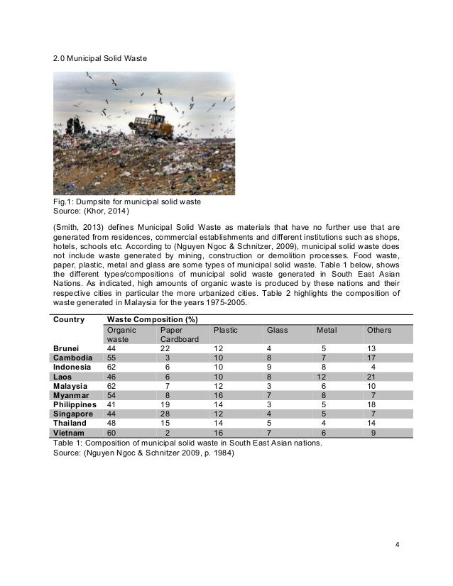 waste management essay