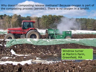 More info:
Why doesn’t composting release methane? Because oxygen is part of
the composting process (aerobic). There is no oxygen in a landfill.
Windrow turner
at Martin’s Farm,
Greenfield, MA
 