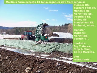 Martin’s Farm accepts 10 tons/organics day from schools:
Pioneer HS,
Turners Falls HS
Mohawk HS,
Northfield ES,
Deerfield ES,
Erving ES,
Sunderland ES,
Amherst, more..
transfer
stations:
Northfield,
Vernon VT,
markets:
Big Y stores,
Stop & Shop,
Co-Op Markets,
plus
restaurants…
 