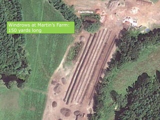 Windrows at Martin’s Farm:
150 yards long
 