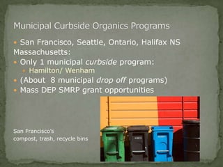  San Francisco, Seattle, Ontario, Halifax NS
Massachusetts:
 Only 1 municipal curbside program:
 Hamilton/ Wenham
 (About 8 municipal drop off programs)
 Mass DEP SMRP grant opportunities
San Francisco’s
compost, trash, recycle bins
 