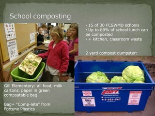 Gill Elementary: all food, milk
cartons, paper in green
compostable bag
Bag= “Comp-lete” from
Fortune Plastics
• 15 of 30 FCSWMD schools
• Up to 89% of school lunch can
be composted
• + kitchen, classroom waste
2 yard compost dumpster:
 