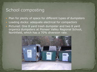  Plan for plenty of space for different types of dumpsters
 Loading docks: adequate electrical for compactors
 Pictured: One 8 yard trash dumpster and two 8 yard
organics dumpsters at Pioneer Valley Regional School,
Northfield, which has a 70% diversion rate.
 