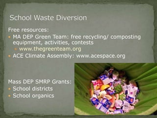Free resources:
 MA DEP Green Team: free recycling/ composting
equipment, activities, contests
 www.thegreenteam.org
 ACE Climate Assembly: www.acespace.org
Mass DEP SMRP Grants:
 School districts
 School organics
 