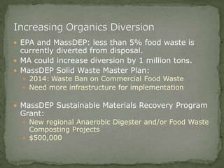  EPA and MassDEP: less than 5% food waste is
currently diverted from disposal.
 MA could increase diversion by 1 million tons.
 MassDEP Solid Waste Master Plan:
 2014: Waste Ban on Commercial Food Waste
 Need more infrastructure for implementation
 MassDEP Sustainable Materials Recovery Program
Grant:
 New regional Anaerobic Digester and/or Food Waste
Composting Projects
 $500,000
 