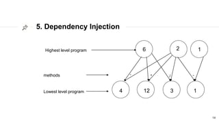 5. Dependency Injection
14
Highest level program 6 2
4 12 3 1
- * / -
1
methods
Lowest level program
 
