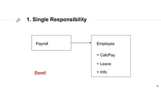 1. Single Responsibility
18
Employee
Payroll
+ CalcPay
+ Leave
+ Info
Dont!
Dont!
 