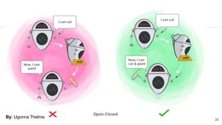 23
By: Ugonna Thelma
 