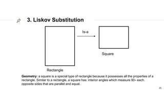 3. Liskov Substitution
25
Square
Rectangle
Is-a
Geometry: a square is a special type of rectangle because it possesses all the properties of a
rectangle. Similar to a rectangle, a square has: interior angles which measure 90∘ each.
opposite sides that are parallel and equal.
 