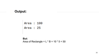 29
Output:
But:
Area of Rectangle = L * B = 10 * 5 = 50
 