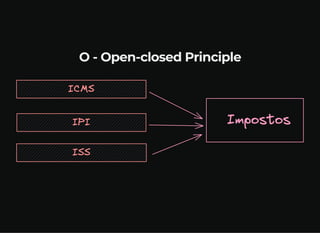 O - Open-closed Principle
 